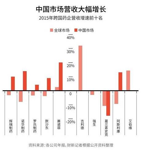 esball(中国区)官方网站
