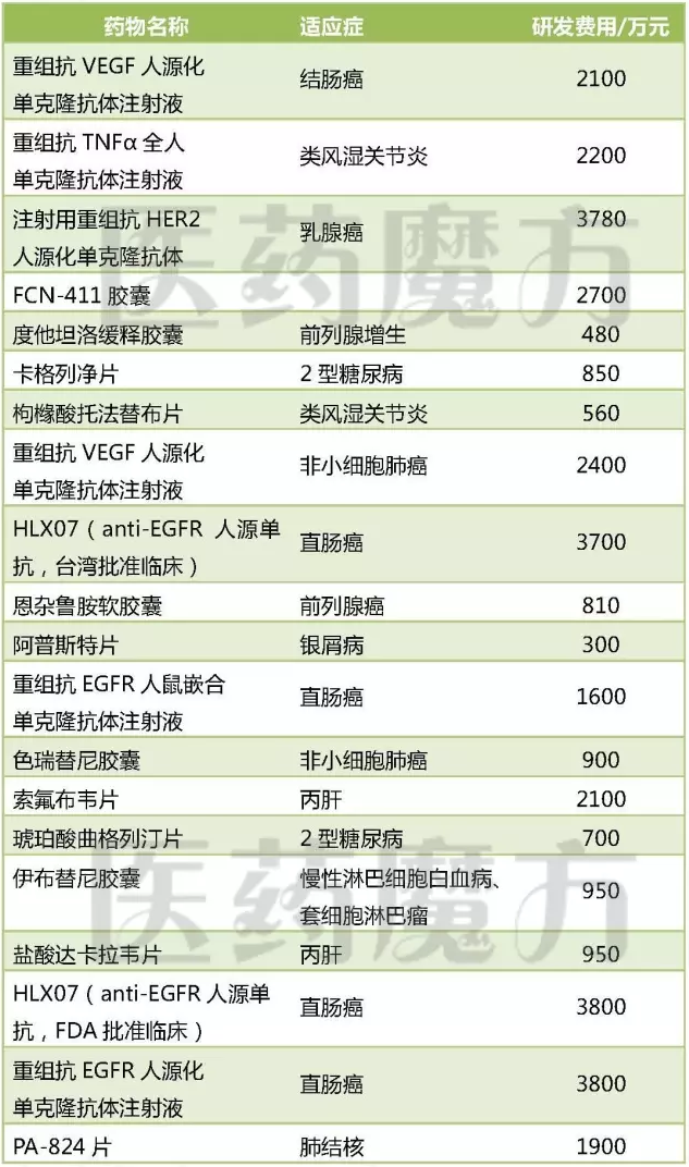 esball(中国区)官方网站