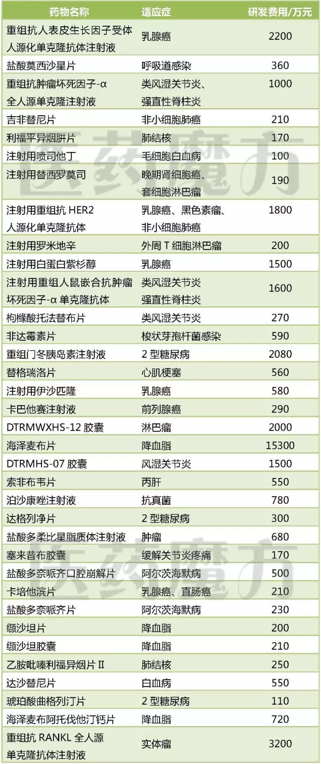 esball(中国区)官方网站