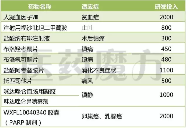 esball(中国区)官方网站