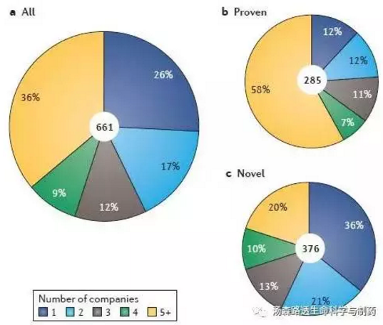 esball(中国区)官方网站