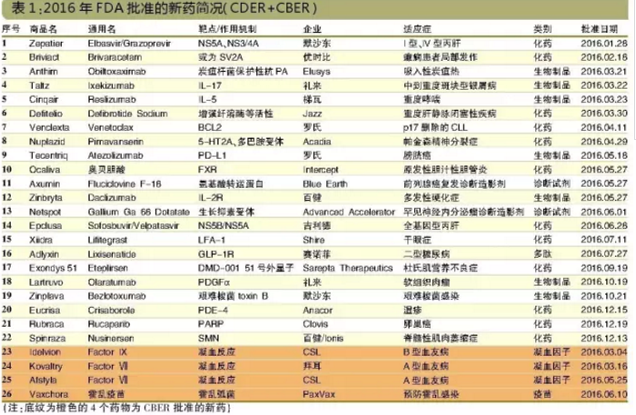 esball(中国区)官方网站