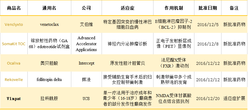 esball(中国区)官方网站