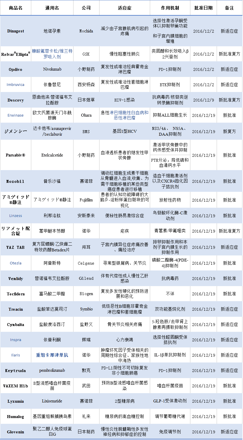 esball(中国区)官方网站