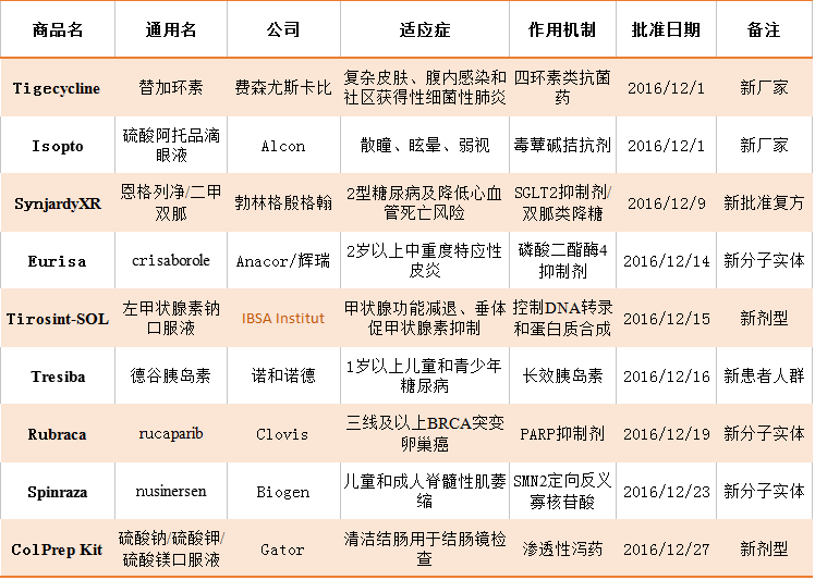 esball(中国区)官方网站