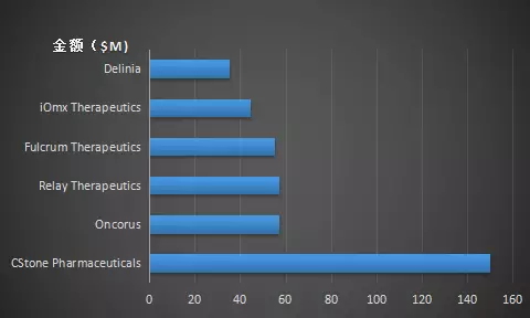 esball(中国区)官方网站