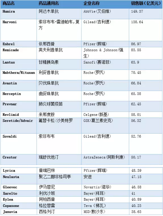 esball(中国区)官方网站