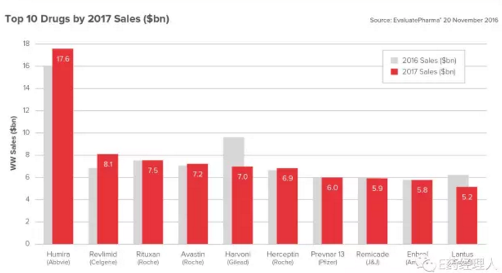 esball(中国区)官方网站