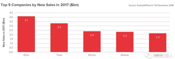esball(中国区)官方网站