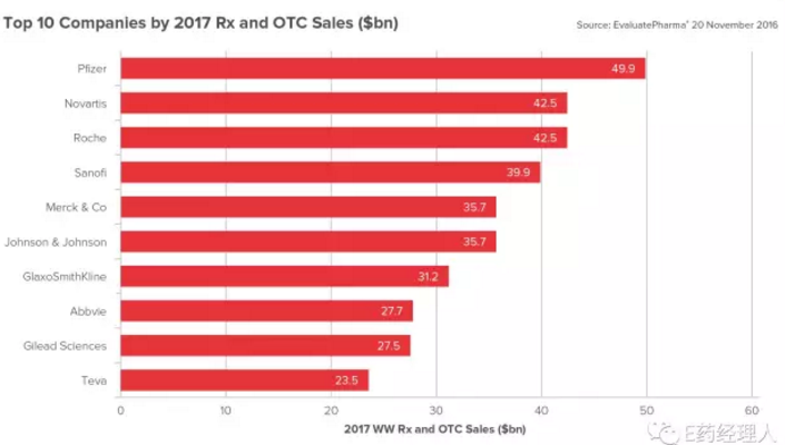 esball(中国区)官方网站