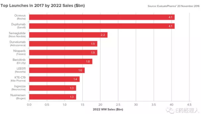 esball(中国区)官方网站