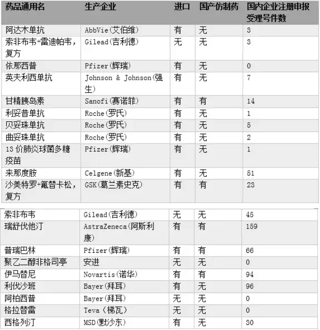 esball(中国区)官方网站