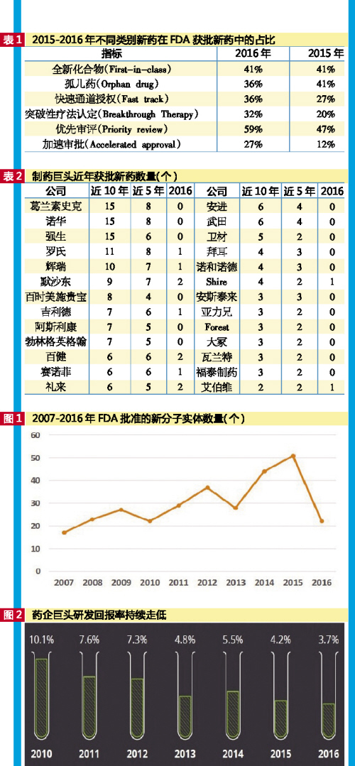 esball(中国区)官方网站
