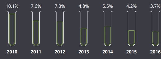 esball(中国区)官方网站