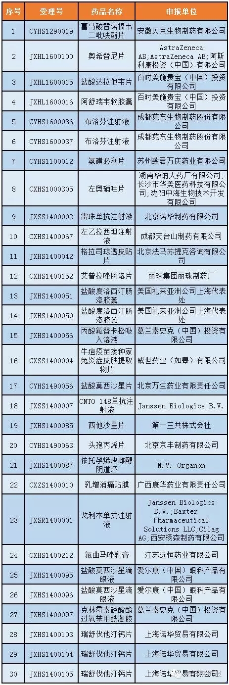 esball(中国区)官方网站