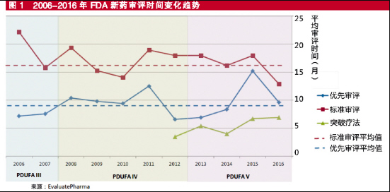 esball(中国区)官方网站