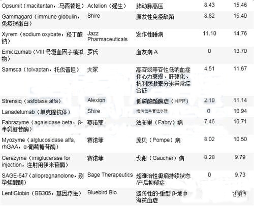 esball(中国区)官方网站