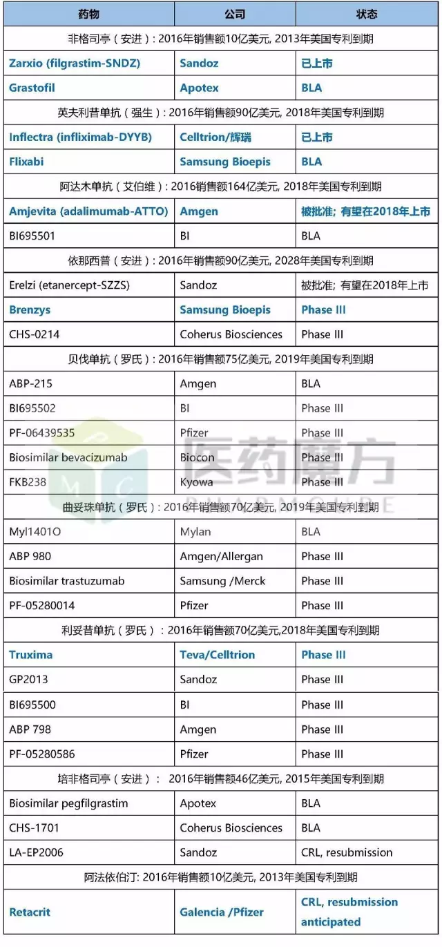 esball(中国区)官方网站