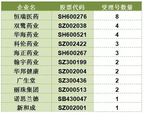 esball(中国区)官方网站