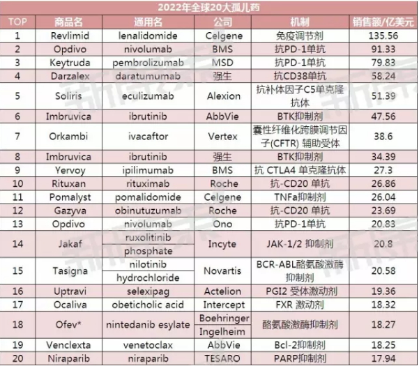 esball(中国区)官方网站