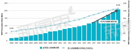 esball(中国区)官方网站