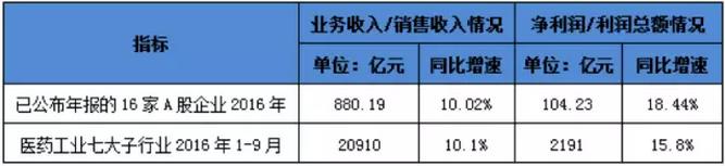 esball(中国区)官方网站