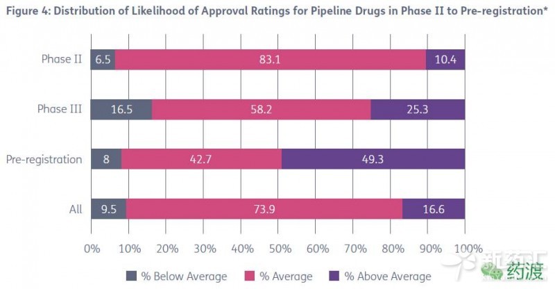 esball(中国区)官方网站