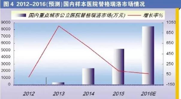 esball(中国区)官方网站