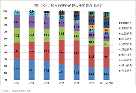 esball(中国区)官方网站