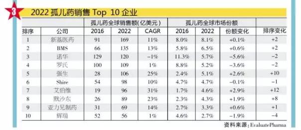 esball(中国区)官方网站
