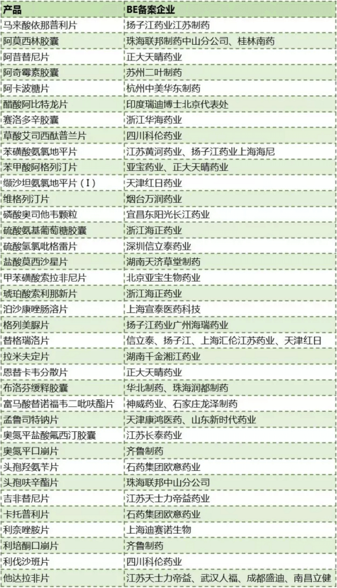 esball(中国区)官方网站
