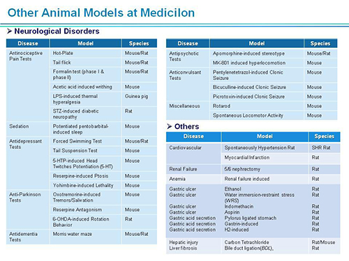 esball副总裁汪俊博士SAPA-DC会议演讲PPT