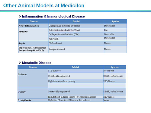 esball副总裁汪俊博士SAPA-DC会议演讲PPT