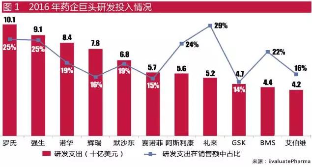 esball(中国区)官方网站