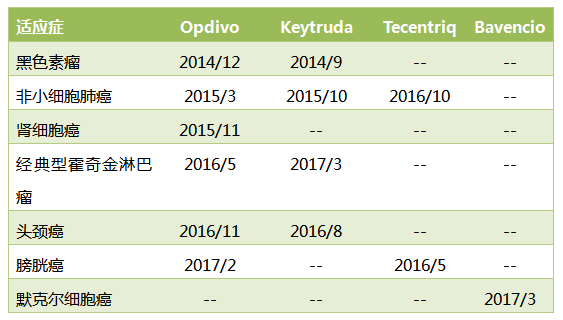 esball(中国区)官方网站
