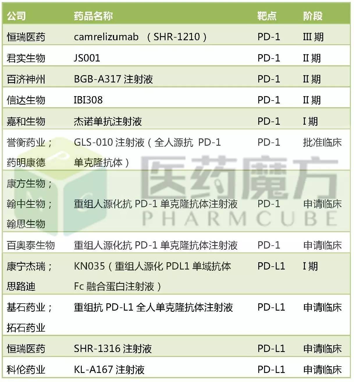 esball(中国区)官方网站