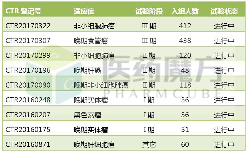 esball(中国区)官方网站