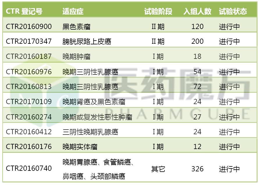 esball(中国区)官方网站