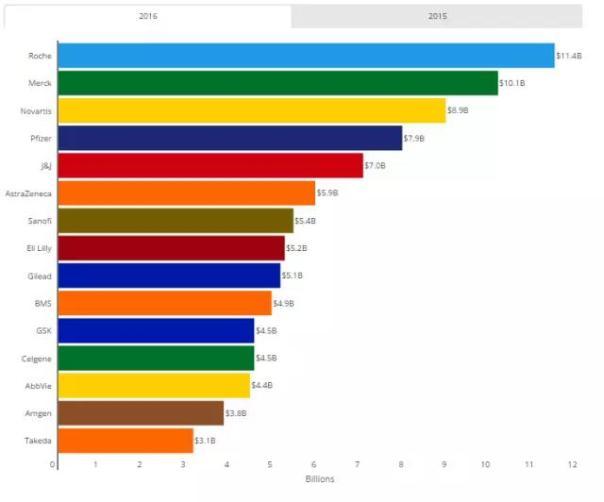 esball(中国区)官方网站