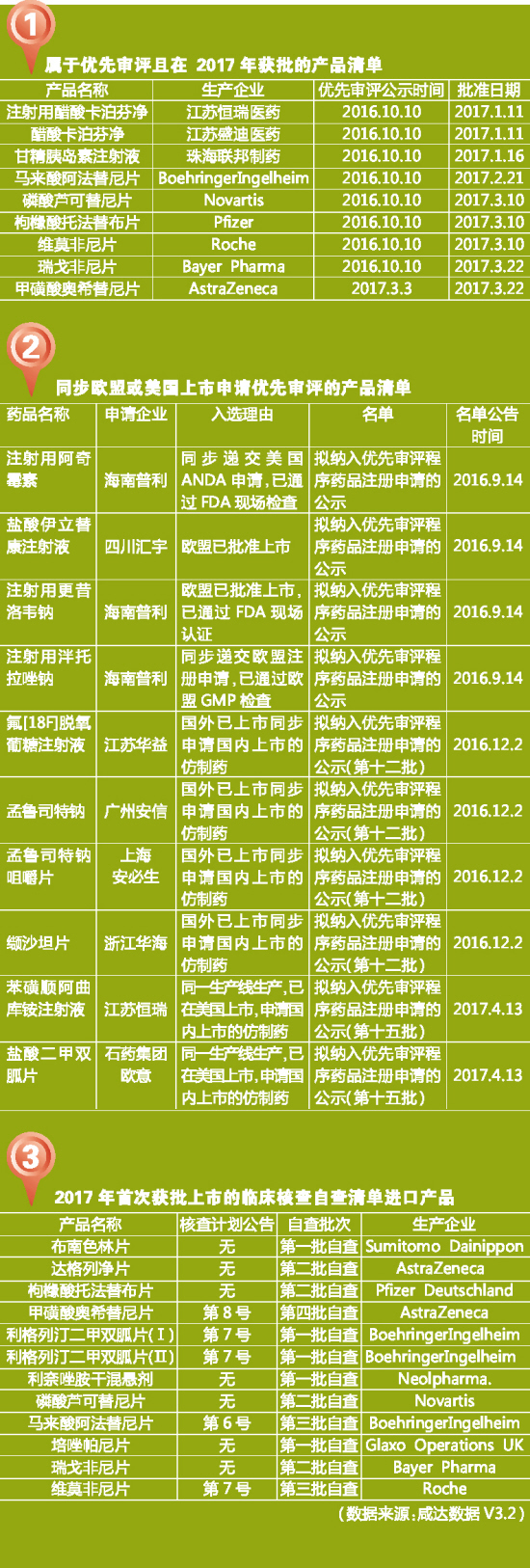 esball(中国区)官方网站