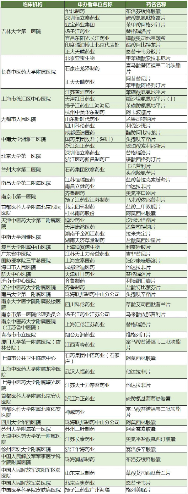 esball(中国区)官方网站