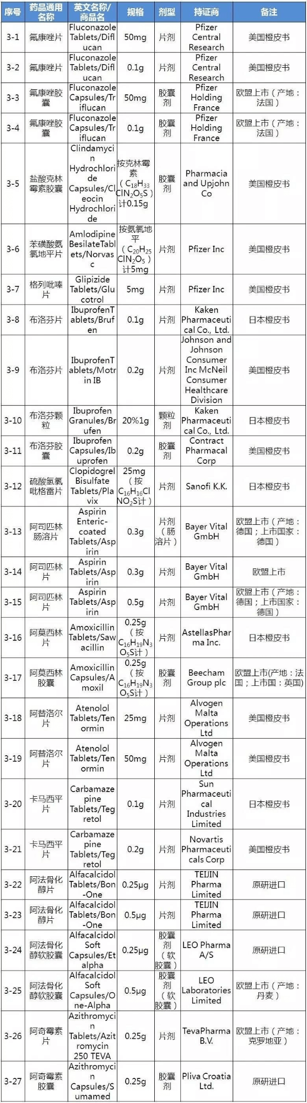 esball(中国区)官方网站