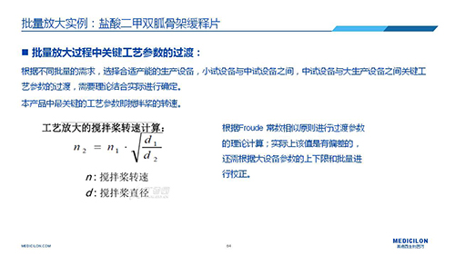 esball 调换参比造剂 李国栋博士演讲PPT