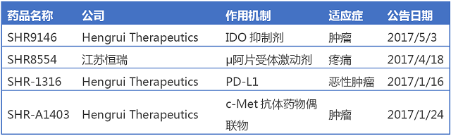esball(中国区)官方网站