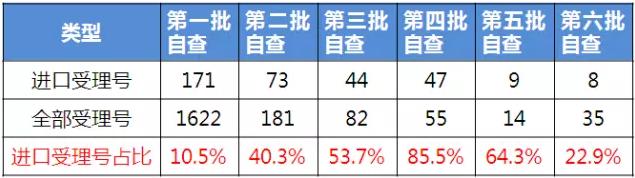 esball(中国区)官方网站