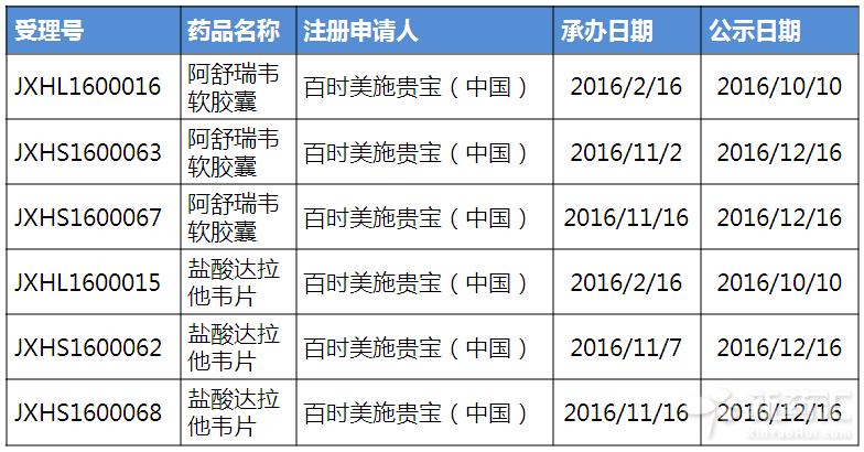esball(中国区)官方网站