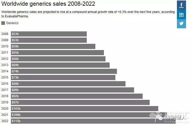 esball(中国区)官方网站