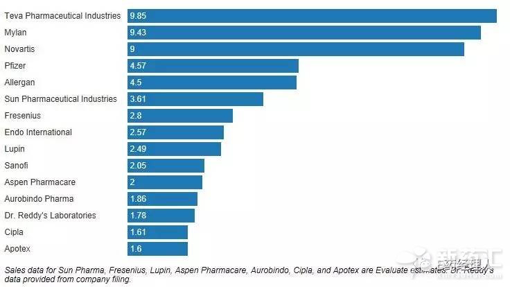 esball(中国区)官方网站