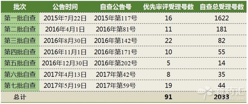 esball(中国区)官方网站