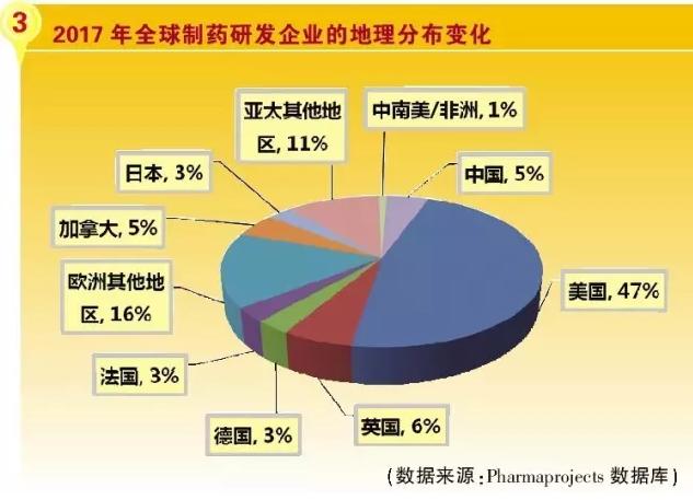esball(中国区)官方网站